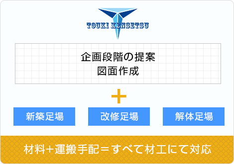 東輝建設の業務